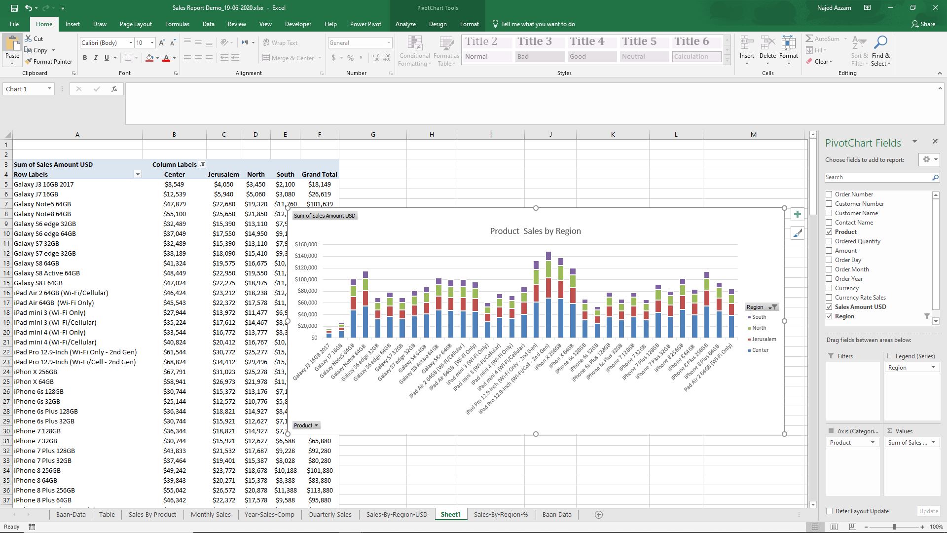 B2Report - Example 2