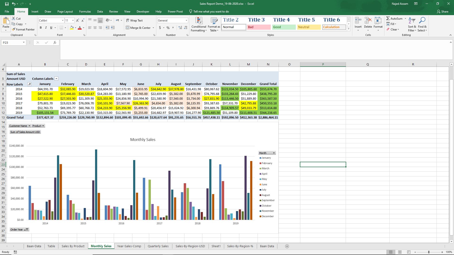 B2Report - Example 3
