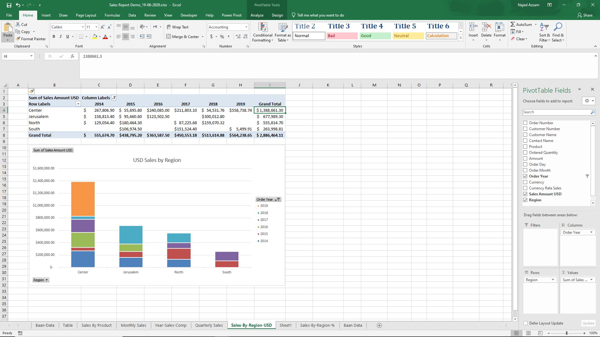 B2Report - Example 4