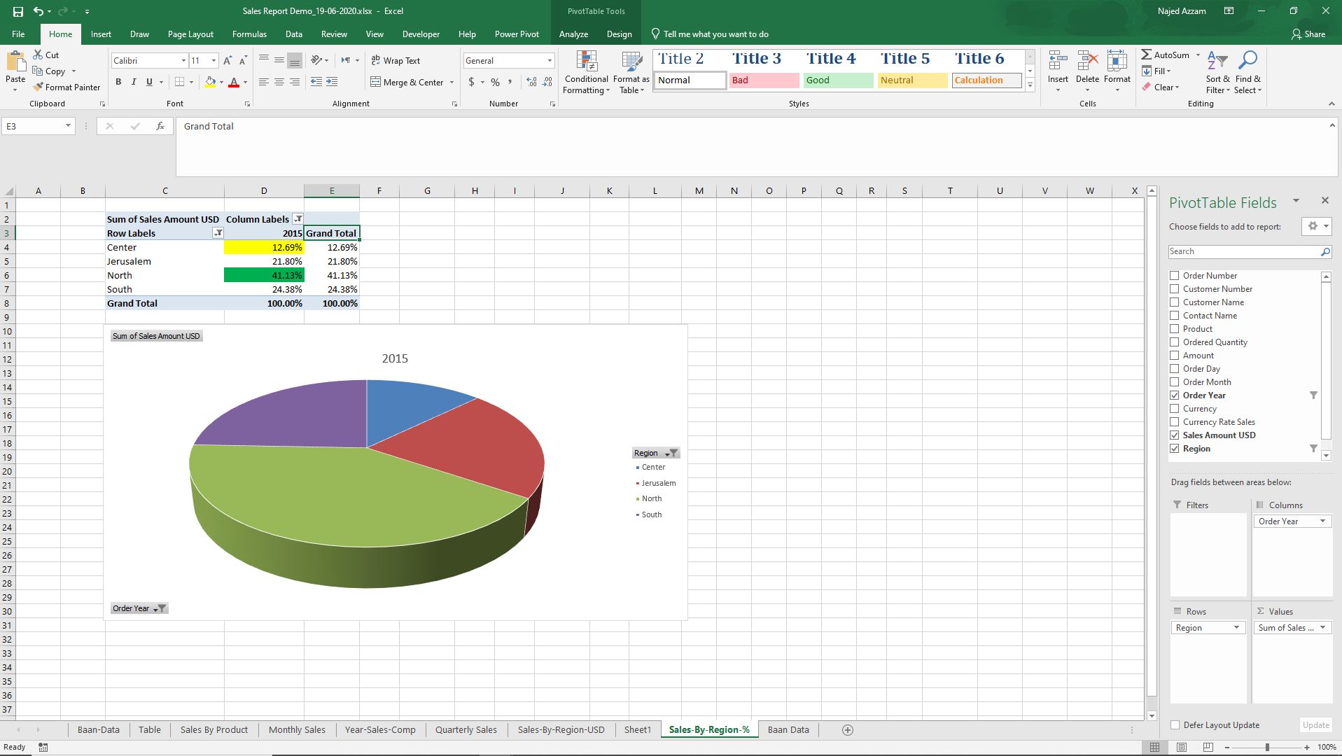 B2Report - Example 1