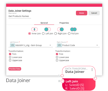 DataJoiner DataJoiner