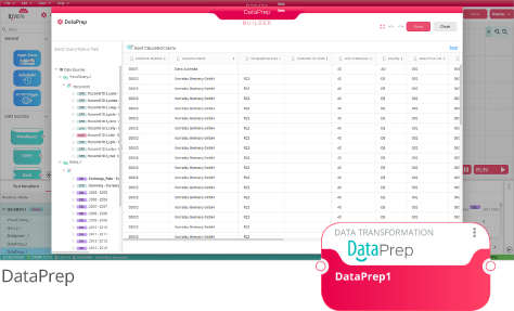 DataPrep DataPrep