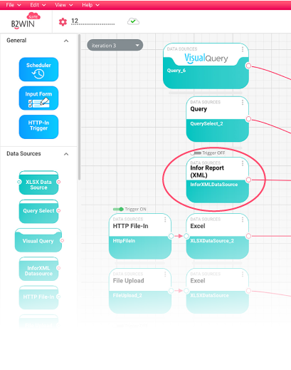InforReportXMLNode InforReportXMLNode