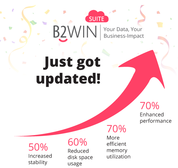 B2Win Suite Just got updated